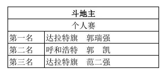 1711425598392682.jpg 微(wēi)信圖片_20240325162211.jpg