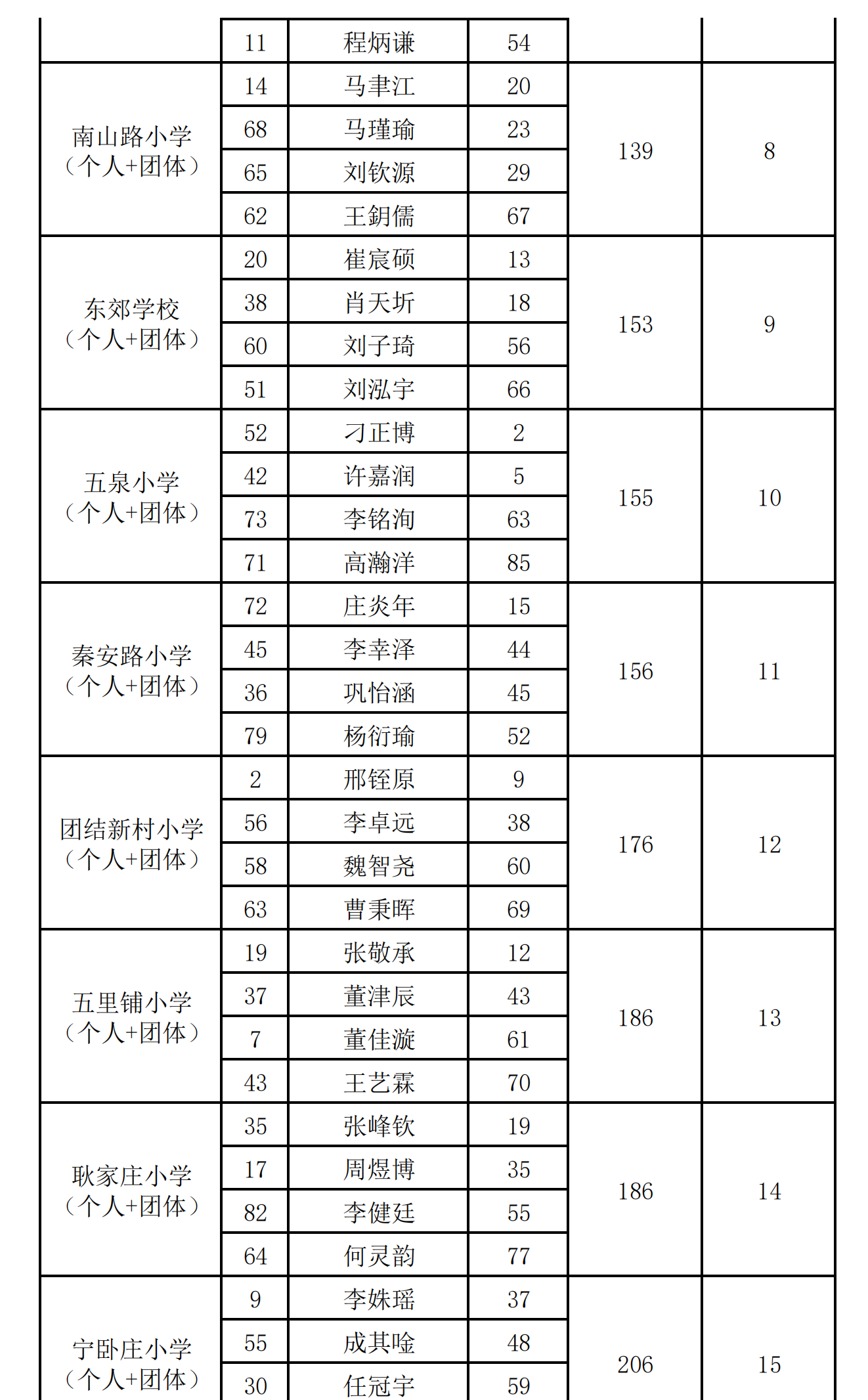 圍棋小(xiǎo)學組(團隊)_01.png