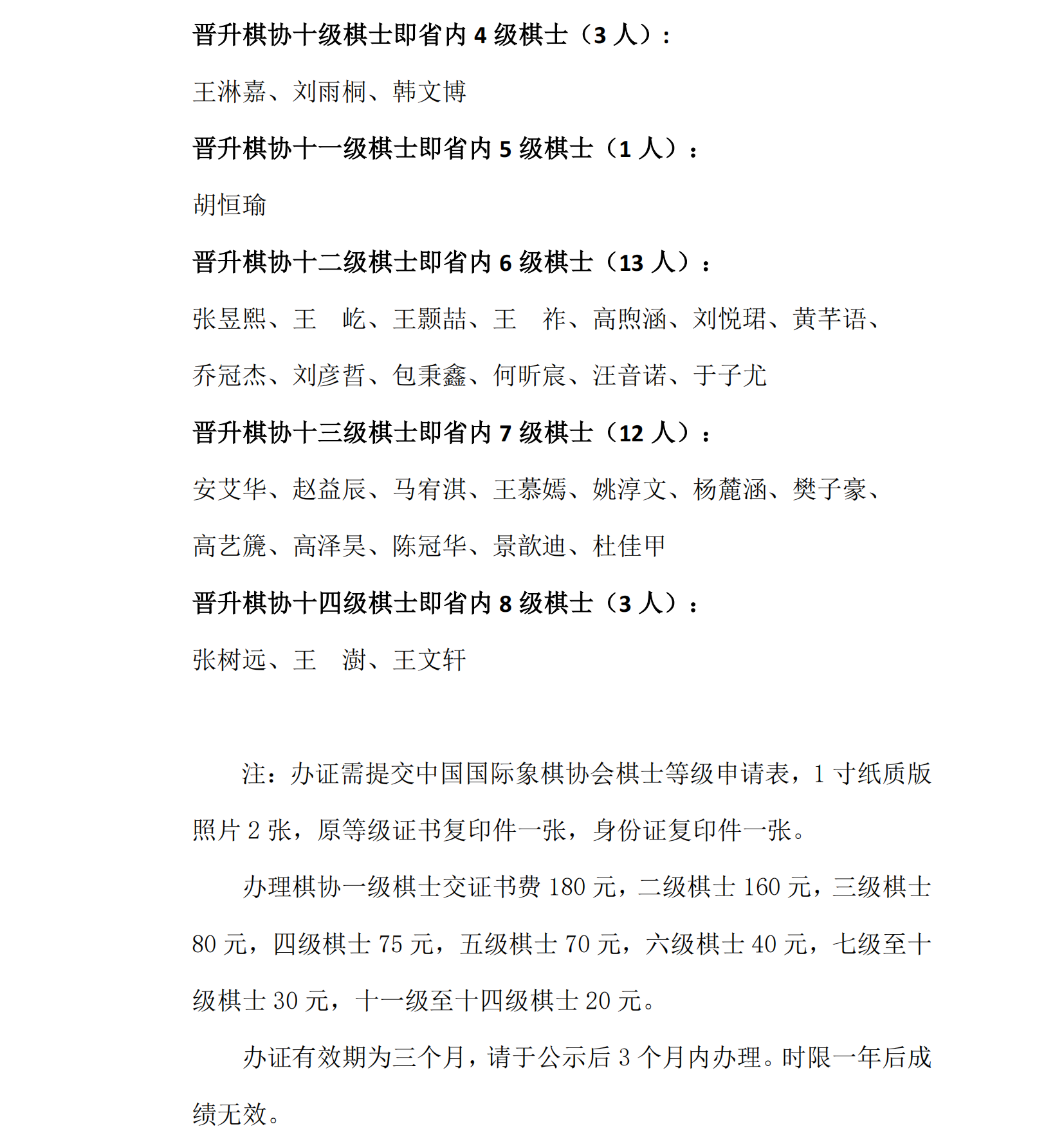 23   2024年(nián)秋季甘肅省少兒(ér)國(guó)際象棋等級賽公示名單_01.png